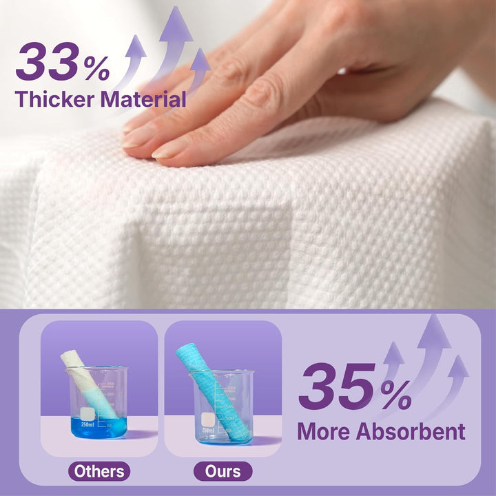 100% Cotton Disposable Face Towels, Soft Cotton Tissue for Sensitive Skin, Daily Cleansing & Makeup Removal, Hanging Facial Dry Wipe